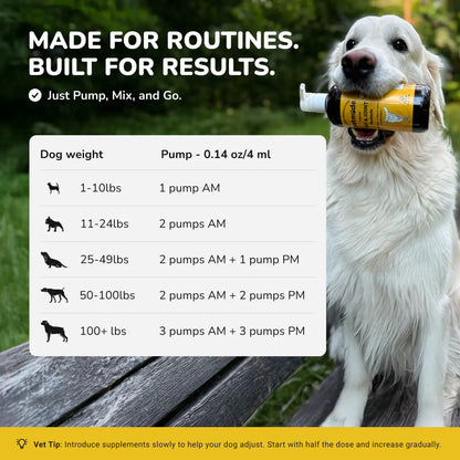 Hip & Joint Formula
